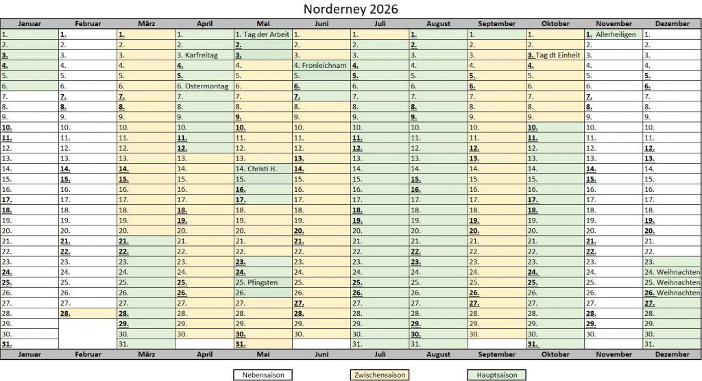 kalender norderney 2026